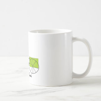 Ist gutes Rickshaw häufig Tasse