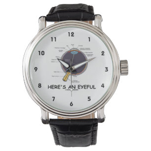 Ist hier ein Eyeful (Augen-Anatomie-Spaß) Armbanduhr