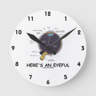 Ist hier ein Eyeful (Augen-Anatomie-Spaß) Runde Wanduhr