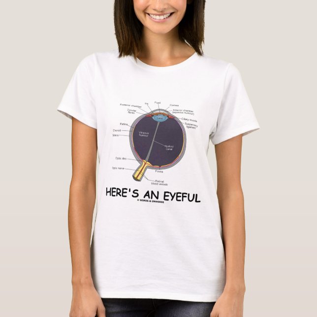 Ist hier ein Eyeful (Augen-Anatomie-Spaß) T-Shirt (Vorderseite)
