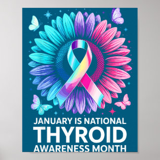 Ist Januar Schilddrüsen-Bewusstseinsmonat 1 Poster