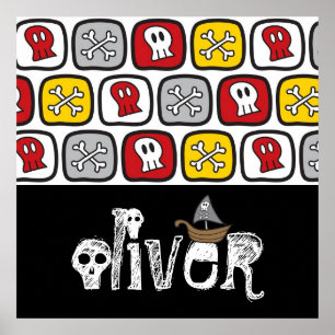 It looks like the text you provided isn’t French.  Poster