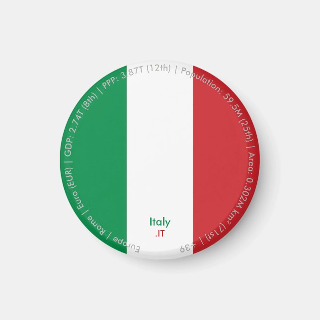 Italien-Flagge-Magnet Magnet (Vorne)