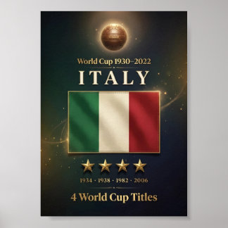 Italien WM-Geschichte Poster | 4-facher Meister