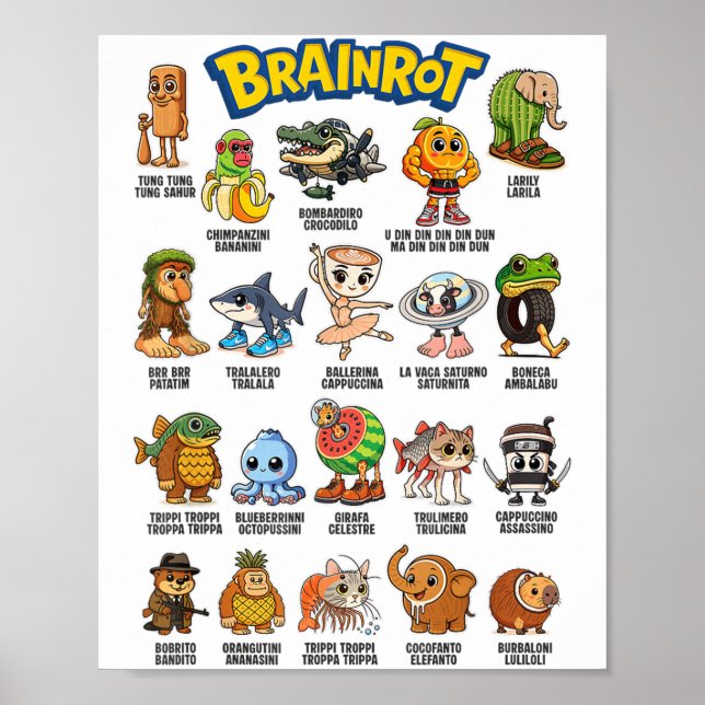 Italienische Brainrot Meme Charaktere über absurde Poster (Vorne)