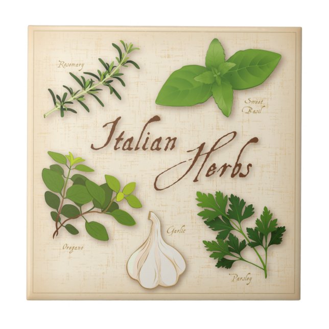 Italienische Kräuter, Basil, Oregano, Petersilie,  Fliese (Vorderseite)