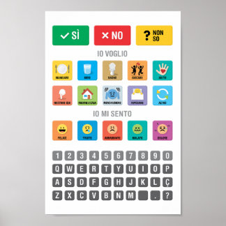 Italienische Mitteilung über Autismus AAC PECS Mit Poster