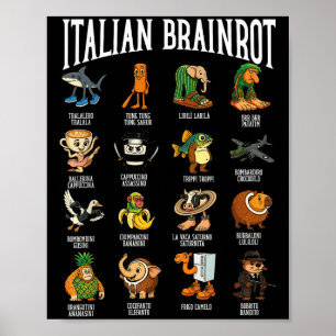 Italienischer Brainrot-Ballerina-Ino-Charakter-Mem Poster