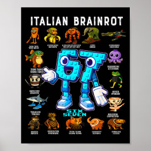 Italienischer Brainrot Lustiger 67 Meme Geburtstag Poster