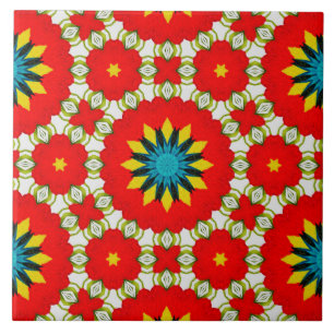 Italienischer Stil,Fliesen,Majolika,Zitrone,All-Ov Fliese