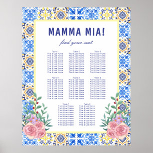 Italienisches Blue Tile Mamma Baby Shower Chart Poster
