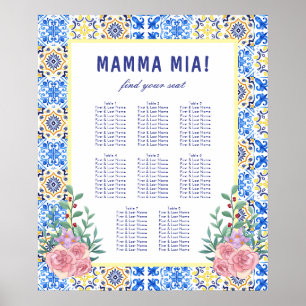 Italienisches Blue Tile Mamma Baby Shower Chart Poster