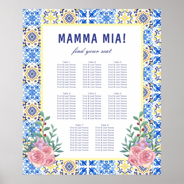 Italienisches Blue Tile Mamma Baby Shower Chart Poster (Vorne)