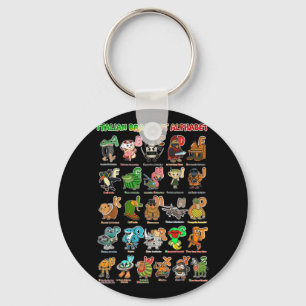 Italienisches Brain Rot Brainrot Funny Memes Schlüsselanhänger