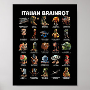 Italienisches Brain Rot Italienisches Brainrot Fun Poster