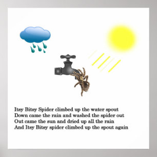 Itsy Bitsy Spider Poster