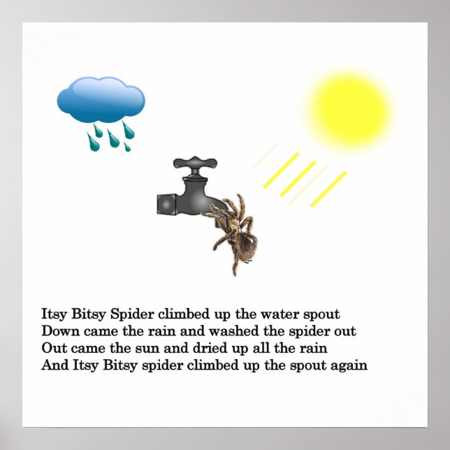 Itsy Bitsy Spider Poster (Vorne)