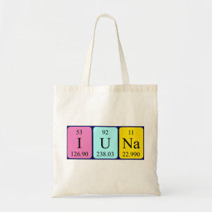 Iuna Periodenname Totbeutel Tragetasche