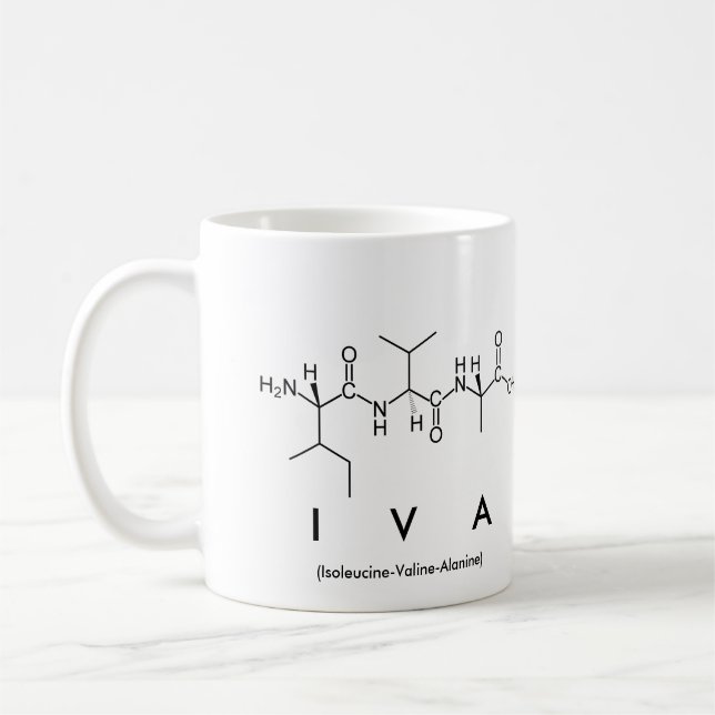Iva Peptidname Tasse (Links)