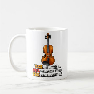 Ja, es ist ein Viola-Becher Kaffeetasse
