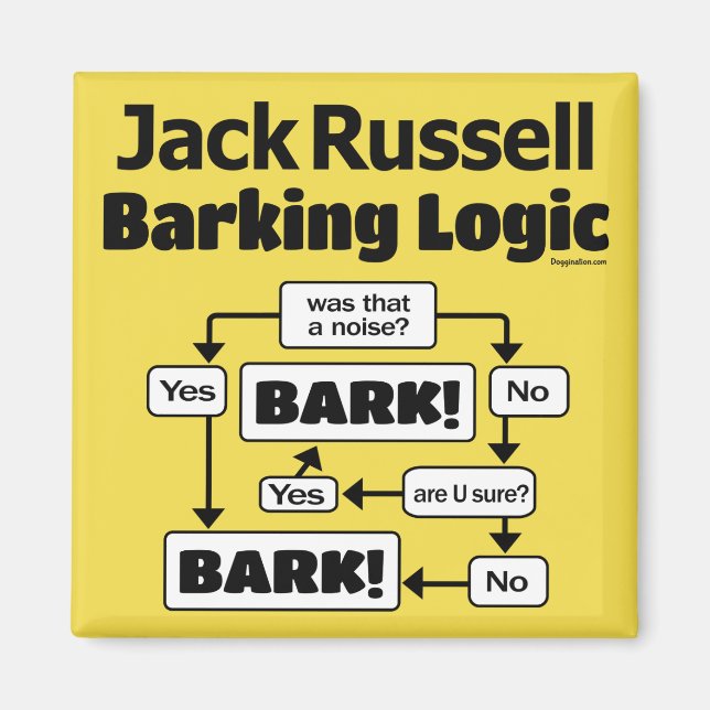 Jack Russell Terrier Barking Logic Magnet (Vorne)