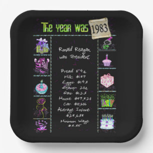 Jahr 1983 Geburtstag Trivia Fakten Pappteller