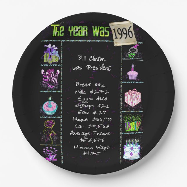 Jahr 1996 Geburtstag Trivia Fakten Papiertafel Pappteller (Vorderseite)