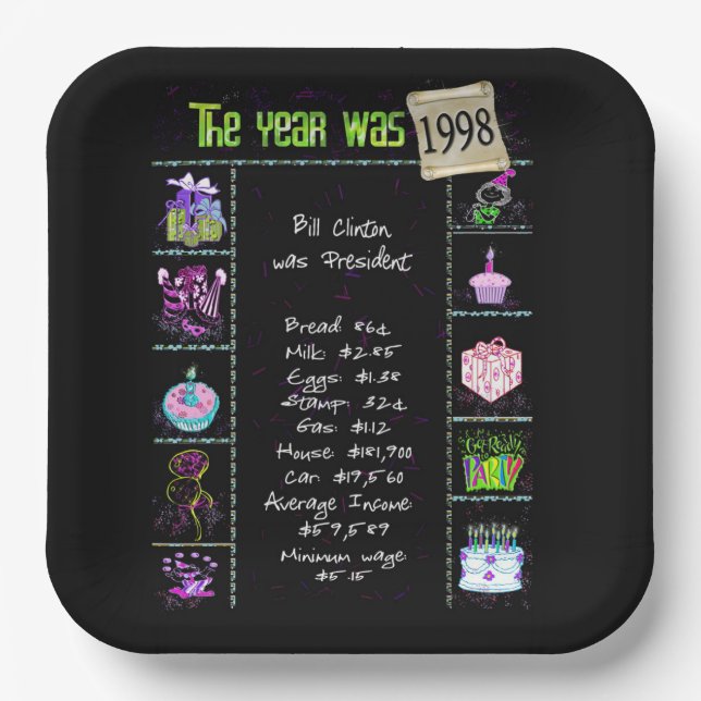 Jahr 1998 Geburtstag Trivia Fakten Papiertafel Pappteller (Vorderseite)