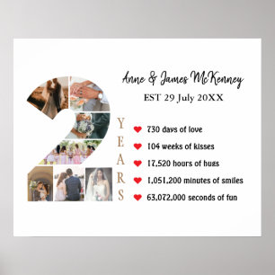 Jahr 2010 - Jahr für Foto Poster