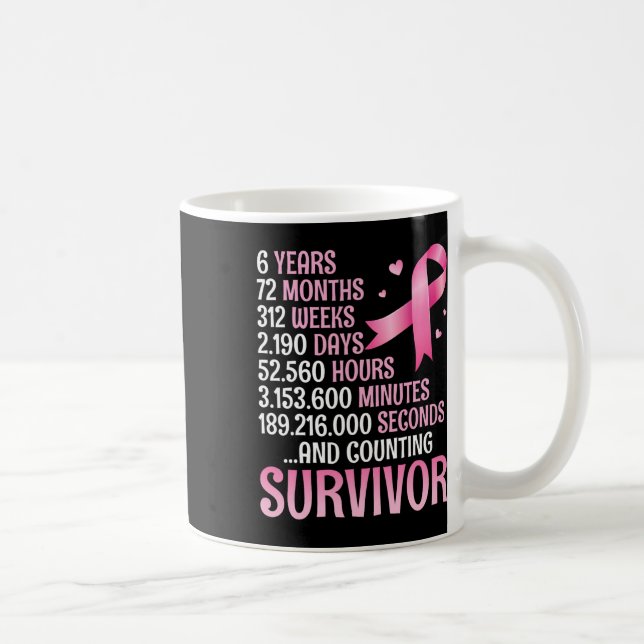 Jahre 72 Monate Kampf gegen Brustkrebs Kaffeetasse (Rechts)