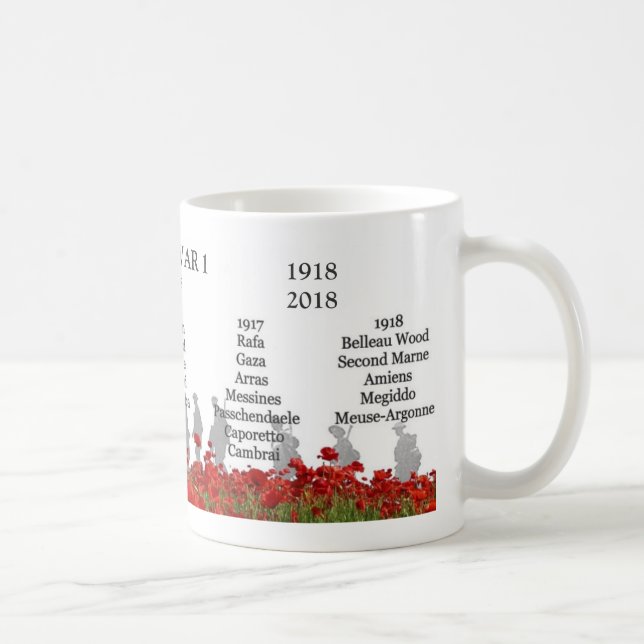 Jahrhundert WW1 Kaffeetasse (Rechts)