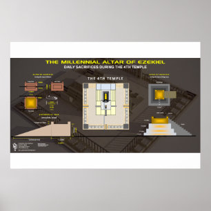 Jahrtausendalter Altar von Ezekiel-1 Poster