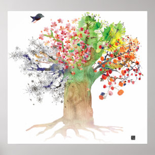 JAHRZEITENBAUM POSTER