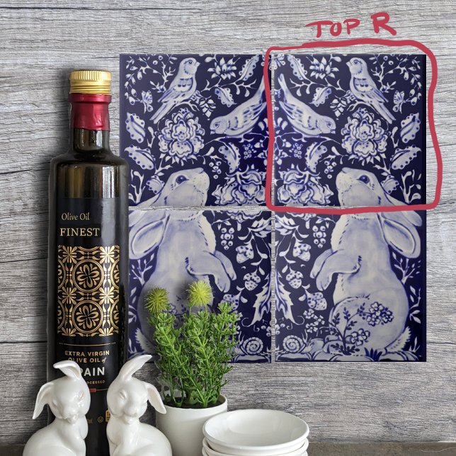 Jakobinerbären Vögel Blume Blau Top R Fliese (Von Creator hochgeladen)