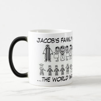Jakob's familiäre Tasse aktiviert