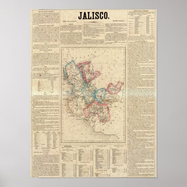 Jalisco, Mexiko 2 Poster (Vorne)