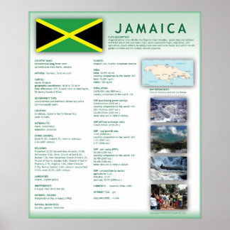 Jamaika Poster