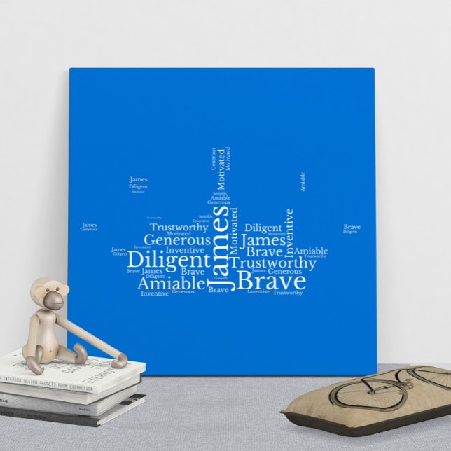 James Name Cloud Customizable Poster (Von Creator hochgeladen)