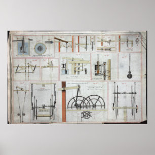 James-Watt-Dampf-Motor Poster