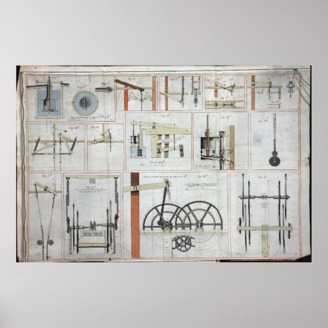 James Watt Steam Motor Poster (Vorne)