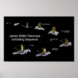 James Webb Telescope Entfaltungssequenz Poster