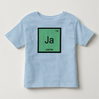 Jamie Name Chemistry Element Periodic Table
