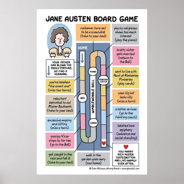 Jane Austen Board Game Poster (Vorne)