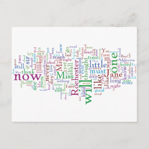Jane Eyre Word Cloud Postkarte