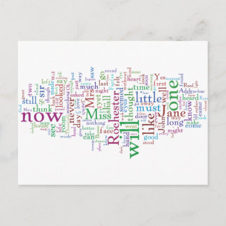 Jane Eyre Word Cloud Postkarte