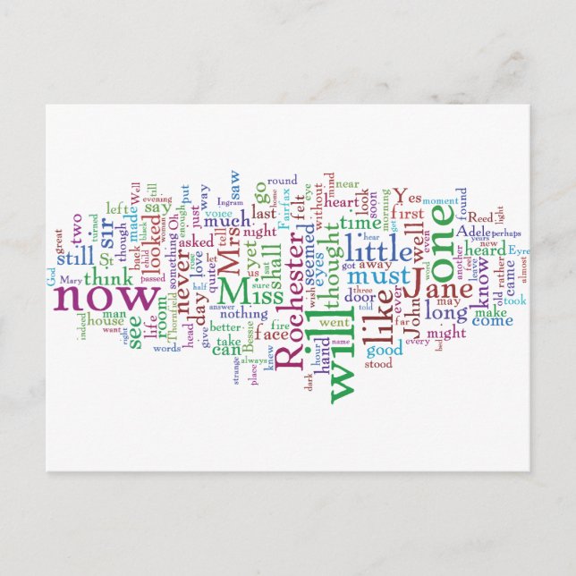 Jane Eyre Word Cloud Postkarte (Vorderseite)