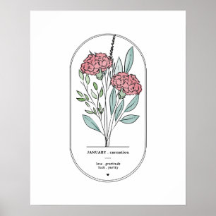 Januar Nation Birth Blume Print Poster