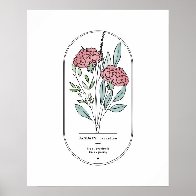 Januar Nation Birth Blume Print Poster (Vorne)