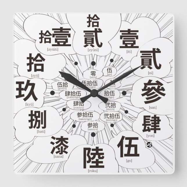 Japan altes Kanji wie MANGA [weißes Gesicht] Quadratische Wanduhr (Vorderseite)