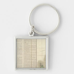 Japan, Asien 61 Schlüsselanhänger